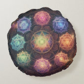 Coussins Ronds The 7 Chakras´8 (Dos)