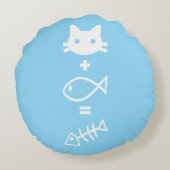 Coussins Ronds Thématique des chats (Dos)