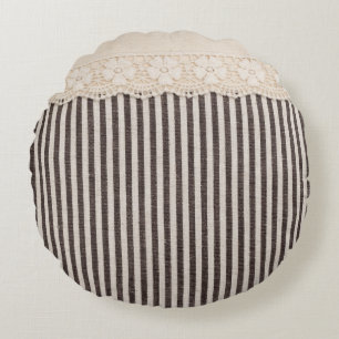 Coussins Ronds Tissu dentelle texture textile, motif arrière - pl