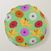 Coussins Ronds Tropical Blossom (Dos)