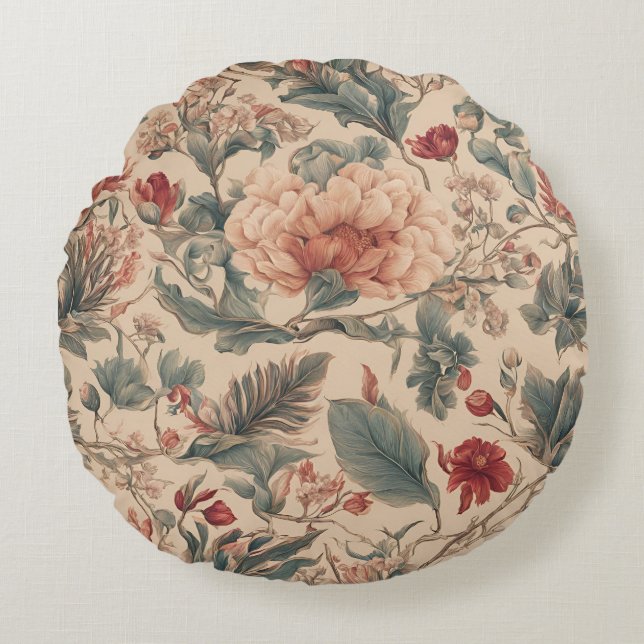 Coussins Ronds Tropical Vintage (Devant)