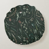 Coussins Ronds Vert moderne élégant aquarelle botanique (Dos)
