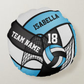 Coussins Ronds Volley 🏐 Sport - Bébé Bleu, Blanc & Noir (Dos)