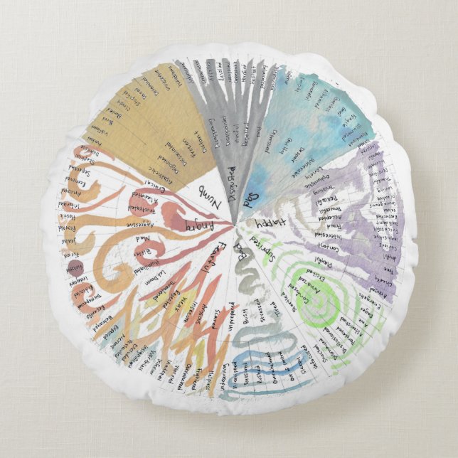 Coussins Ronds Zazzle Edition 1 (Devant)