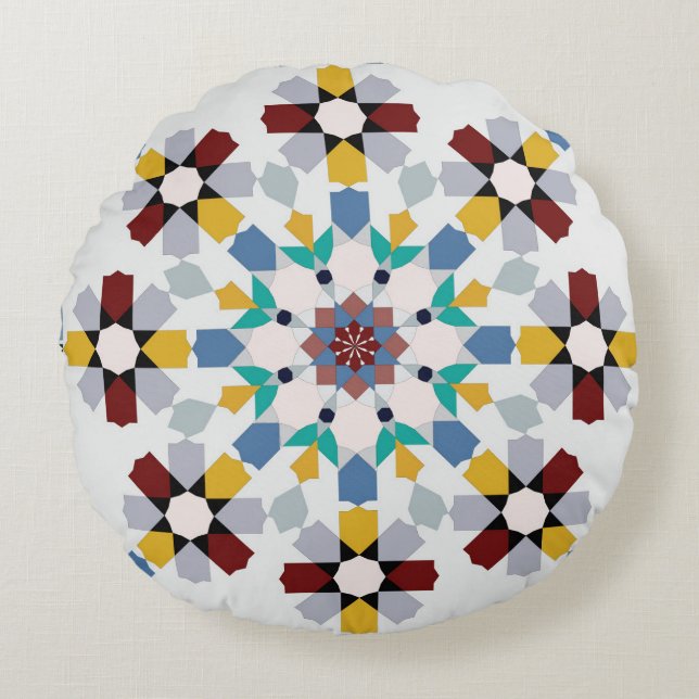 Coussins Ronds Zelije marocain ! Zellige marocain (Devant)