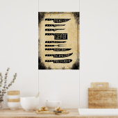 Couteaux à poster de la boucherie vintage (Cuisine)