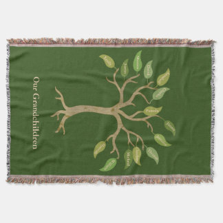 Couverture à lancer verte de l'arbre à feuilles de