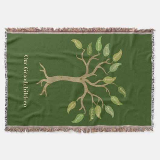 Couverture à lancer verte de l'arbre à feuilles de (Devant)