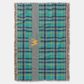 Couverture à plaid bleue et orange (devant Vertical)