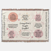 Couverture Affirmations quotidiennes personnalisées Verset de (Devant)