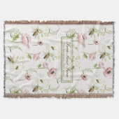 Couverture Agritourisme Agritourisme Nom de famille pavot, ab (Devant)