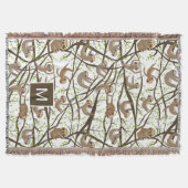 Couverture Ajoutez votre motif | de sourire initial de (Devant)