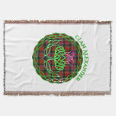 Couverture Alexander Scottish Tartan Celtic Thistle (Devant)