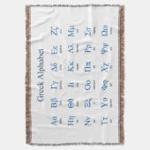 Couverture Alphabet grec (devant Vertical)