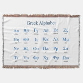 Couverture Alphabet grec (Devant)