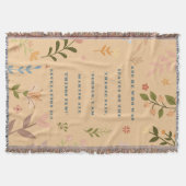 Couverture Apocalypse 21:5, Apricot Floral Christian (Devant)