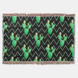 Couverture Aquarelle Cactus
