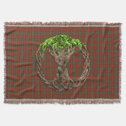 Couverture Arbre de la vie celtique et clan MacLean de Duart (Devant)