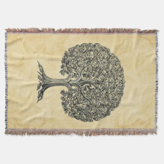 Couverture Arbre de Vie