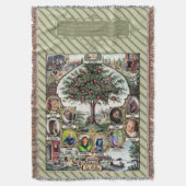 Couverture Arbre généalogique vintage (devant Vertical)