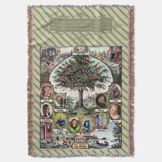 Couverture Arbre généalogique vintage (devant Vertical)