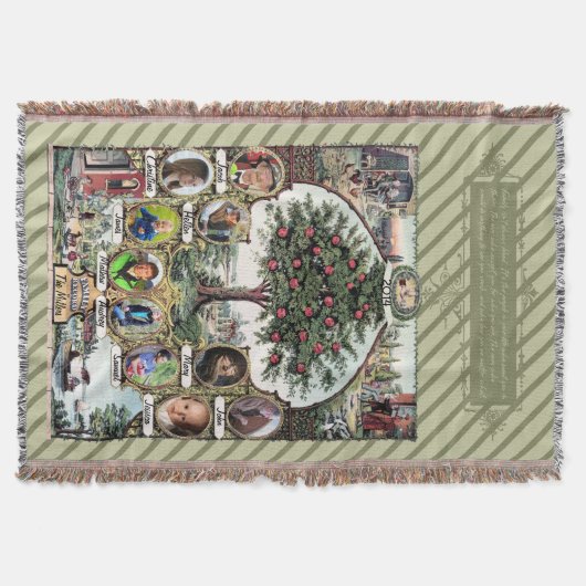 Couverture Arbre généalogique vintage (Devant)