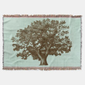 Couverture Arbre Spa IV (Devant)