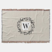 Couverture Arkansas Rustic Wreath Monogramme Jetez la couvert (Devant)