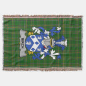 Couverture Armoiries irlandaises de Birch Family Crest Irland (Devant)