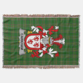 Couverture Armoiries irlandaises de Carkham Family Crest Irla (Devant)