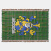 Couverture Armoiries irlandaises de Crofton Family Crest Irla (Devant)