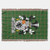 Couverture Armoiries irlandaises de Jeffreys Family Crest Irl (Devant)