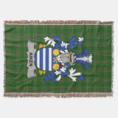 Couverture Armoiries irlandaises de l'Aiken Family Crest Irla (Devant)