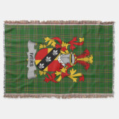 Couverture Armoiries irlandaises d'Ivers Famille Crest Irland (Devant)