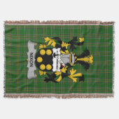 Couverture Armoiries irlandaises Nixon Family Crest Irlande (Devant)