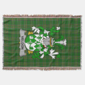 Couverture Armoiries irlandaises Veldon Crest de famille Irla (Devant)