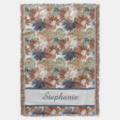 Couverture Art de la pleine conscience botanique Navy et roui (devant Vertical)
