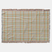 Couverture Aston Plaids (Devant)