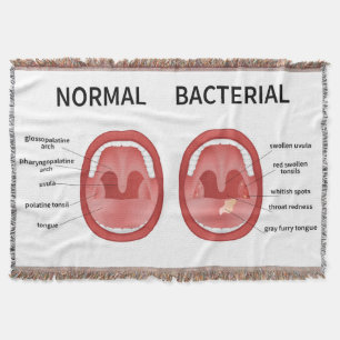 Couverture Bactérie normale