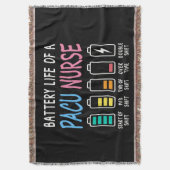 Couverture Battery life of a PACU nurse levels humor (devant Vertical)