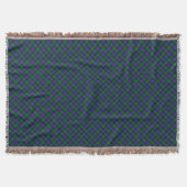Couverture Blackwatch Tartan Royal Scottish Plaid Motif (Devant)