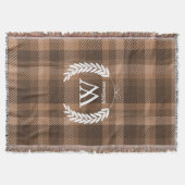 Couverture Blanc Laurels Monogramme Brown Plaid (Devant)