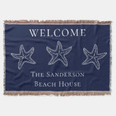 Couverture Bleu bleu marine (Devant)