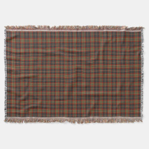 Couverture Bleu marine et motif rustique rouge de plaid