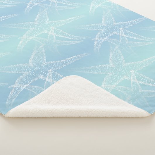 Couverture bleue de Sherpa de plage d'Aqua (3/4)