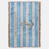 Couverture Bois rustique Grandes Nautiques Famille Maison de  (devant Vertical)