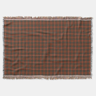 Couverture Bruce Clan Patiné Tartan