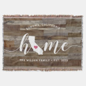 Couverture Californie Maison Mère Aspect Bois Personnalisé (Devant)