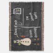 Couverture Carte postale do-it-yourself tableau avec Snowman (devant Vertical)