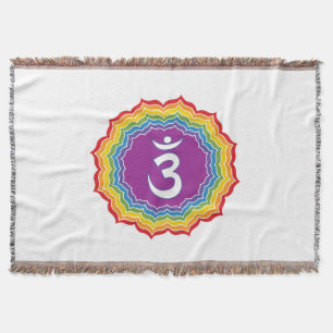 Couverture Chakra de troisième oeil